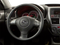 2011 Subaru Impreza Wagon 2.5i