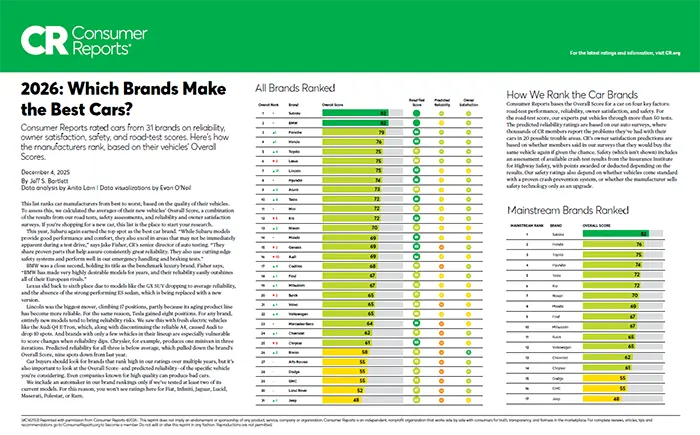 Which Brands Make the Best Cars | Subaru World of Hackettstown in Hackettstown NJ